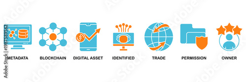 Nft icon set Aqua Orange Flat concept for metadata, blockchain, digital asset, identified, trade, permission and owner