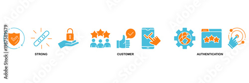 SCA icon set Aqua Orange Flat concept for strong customer authentication with icon of connection, security, application, login, and password verification