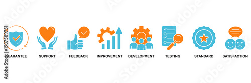 Quality assurance icon set Aqua Orange Flat concept for guarantee, support, feedback, improvement, development, testing, standard, satisfaction