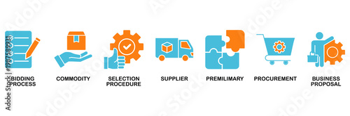 RFP icon set Aqua Orange Flat concept for request for proposal with icon of bidding process, commodity, selection procedure, supplier, preliminary, procurement and business proposal