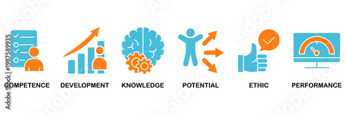 Best practice icon set Aqua Orange Flat concept for competence, development, knowledge, potential, ethic and performance