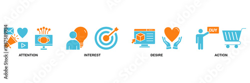 AIDA icon set Aqua Orange Flat concept for attention interest desire action with icon of promotion, target, vision, store, ecommerce, and buying