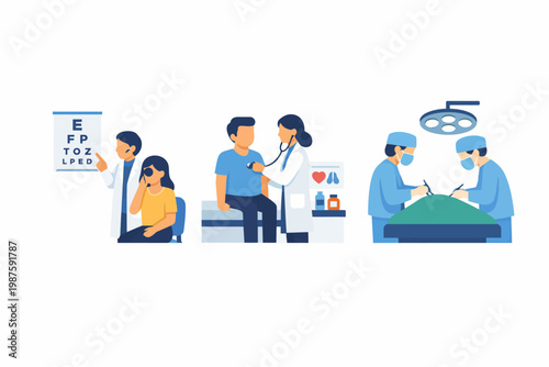 Healthcare journey: eye exam, checkup, surgery - diverse medical stages