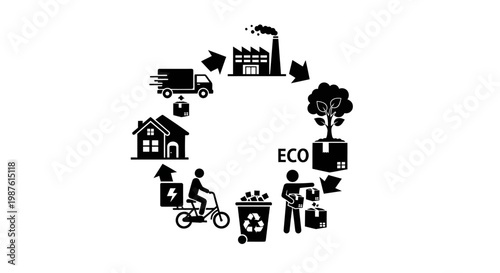 Eco Friendly Recycling Symbol Design Elements.