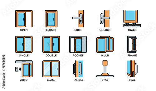 Types of sliding door mechanisms and handles illustrated