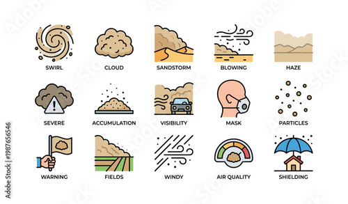 Weather symbols and alerts for sandstorm and air quality conditions