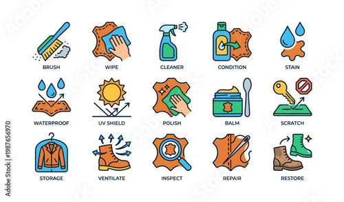 Leather care icons: cleaning, conditioning, waterproofing, repair, and restoration