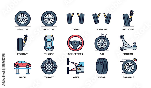 Car wheel alignment and suspension components illustrated