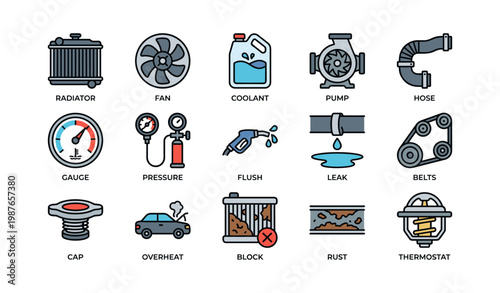 Automotive components icons featuring radiator, coolant, and thermostat