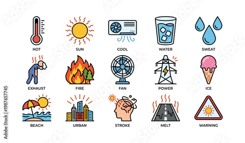 Weather icons depicting heat, sun, cool, water, and warning symbols