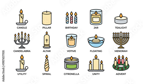 Varieties of candles: pillar, birthday, jar, tealight, candelabra, votive, floating, menorah