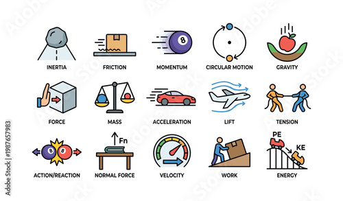 Colorful icons illustrating fundamental physics concepts and laws