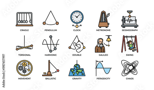 Scientific instruments and concepts: newton’s cradle to chaos theory with galileo illustration