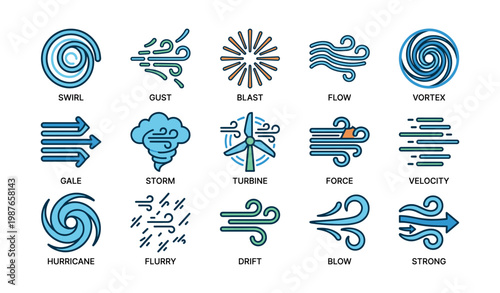 Wind symbols: swirl, gust, blast, flow, vortex, gale, storm, turbine, force, velocity