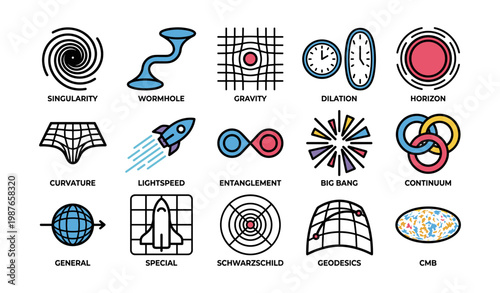Cosmic concepts: singularity, wormhole, gravity, lightspeed, big bang, continuum