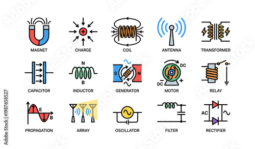 Electrical symbols: magnet, charge, coil, antenna, transformer, and more