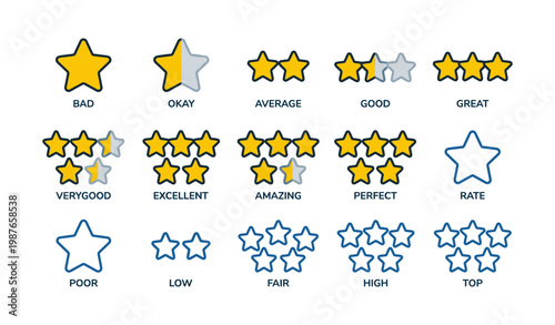 Star rating icons with five levels from bad to top quality