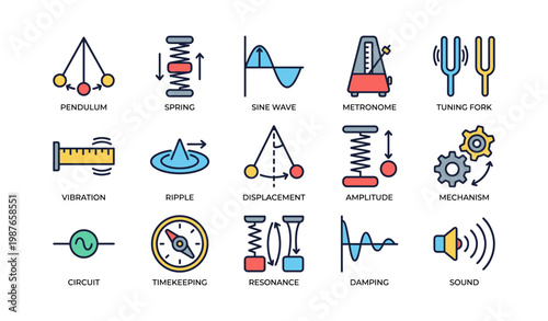 Scientific instruments and concepts: pendulum, metronome, tuning fork, and more