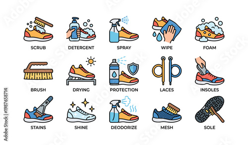 Shoe care icons: cleaning, protection, and maintenance steps