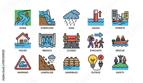 Flood safety icons including evacuation, rain, rescue, and warning signs