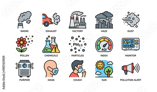 Air pollution elements: smoke, exhaust, factory, haze, dust, pollen, chemicals, air quality