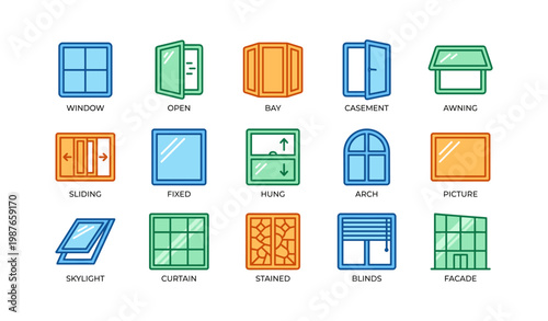 Types of windows: illustrated guide to various window designs and styles