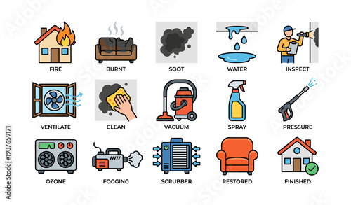 Restoration process icons: fire, water, cleaning, repair, home recovery steps