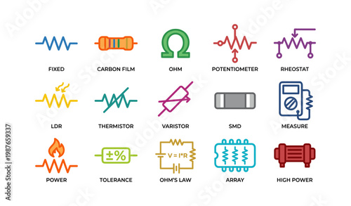 Electrical symbols: resistors, ohm, rheostat, and more in bold colors