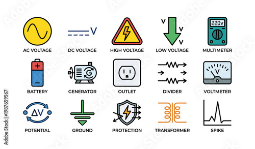 Electrical symbols and devices for ac dc voltage with multimeter and battery
