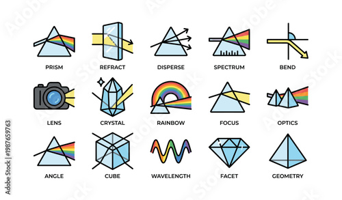 Colorful light dispersion and refraction illustration with prisms and rainbows