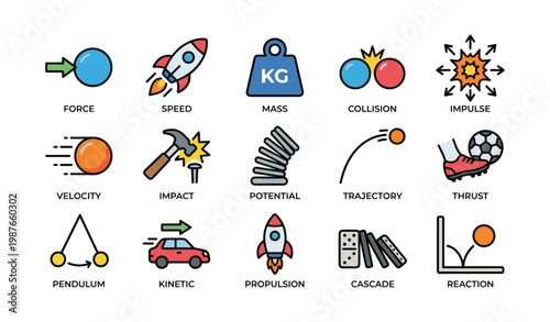 Physics symbols: force, mass, velocity, kinetic energy, trajectory, impulse, collision illustrated