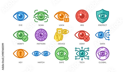 Colorful icons representing eye security and technology concepts