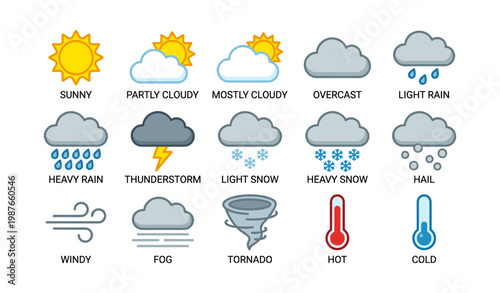 Weather icons set: sunny, cloudy, rain, snow, wind, fog, tornado, temperature