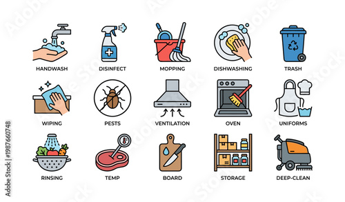 Cleaning and maintenance icons: handwashing, mopping, dishwashing, trash, pest control