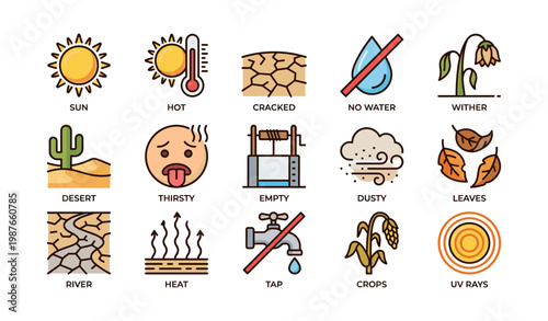 Climate change icons depicting drought and heat effects on environment