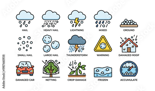 Weather icons depicting hail, lightning, thunderstorms, and damage indicators