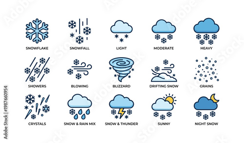 Weather symbols: snowflake, clouds, blizzard, rain mix, thunder, sunny