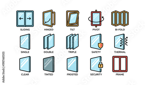 Types of windows and glass features: sliding, hinged, tilt, pivot, bi-fold, clear, tinted, frosted