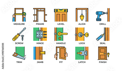 Door installation steps: measuring, drilling, aligning, sealing and finishing techniques