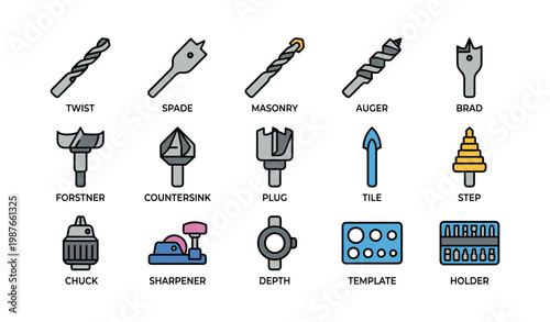 Various types of drill bits for versatile drilling applications