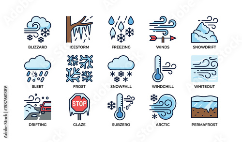 Weather icons depicting winter conditions including blizzard, icestorm, and winds