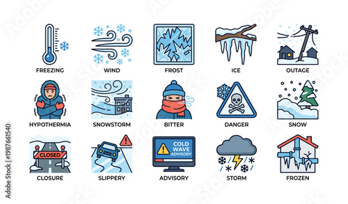 Weather icons illustrating freezing conditions and winter hazards