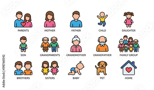 Family icons: parents, children, grandparents, siblings, pet, home