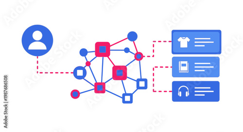 Illustration of a recommendation system connecting user profiles to personalized product suggestions through a complex data network.