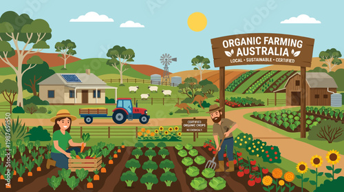 Diverse organic farm scene in Australia with farmers, tractor, sheep, kangaroos, and diverse crops