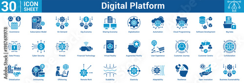 Digital Platform editable icon set 'vector illustration concept for business with icon of Ecommerce, Subscription Model, On Demand, Gig Economy, Sharing Economy, Digitalization, Automation, Clo.