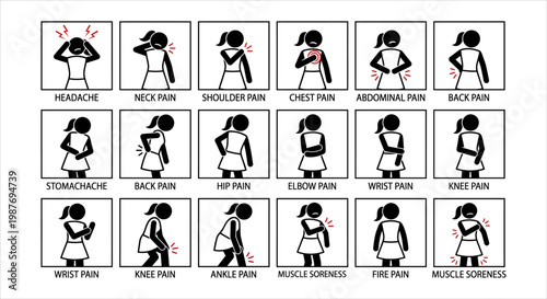 Pain symptoms A visual guide to common ailments and discomforts