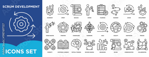Scrum development icon set illustrating scrum, increment, sprint, backlog, owner, planning, and roadmap for management and corporate projects.	