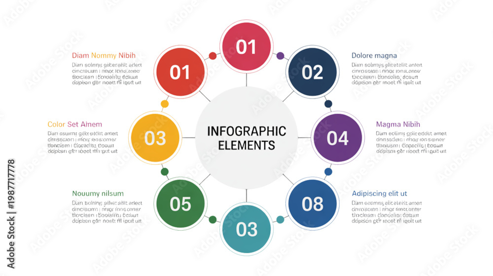 Fototapeta premium Circular diagram illustrating stages of a customer journey or business process flow Vector