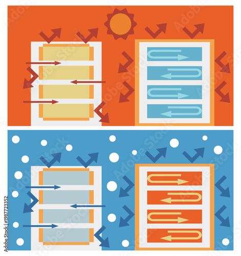 マンションの夏と冬の断熱材による断熱のイメージイラストセット